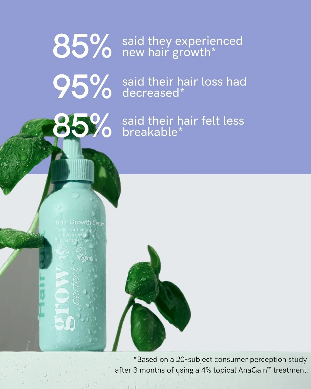 Grow Perfect™ Hair Growth Serum - Image 5