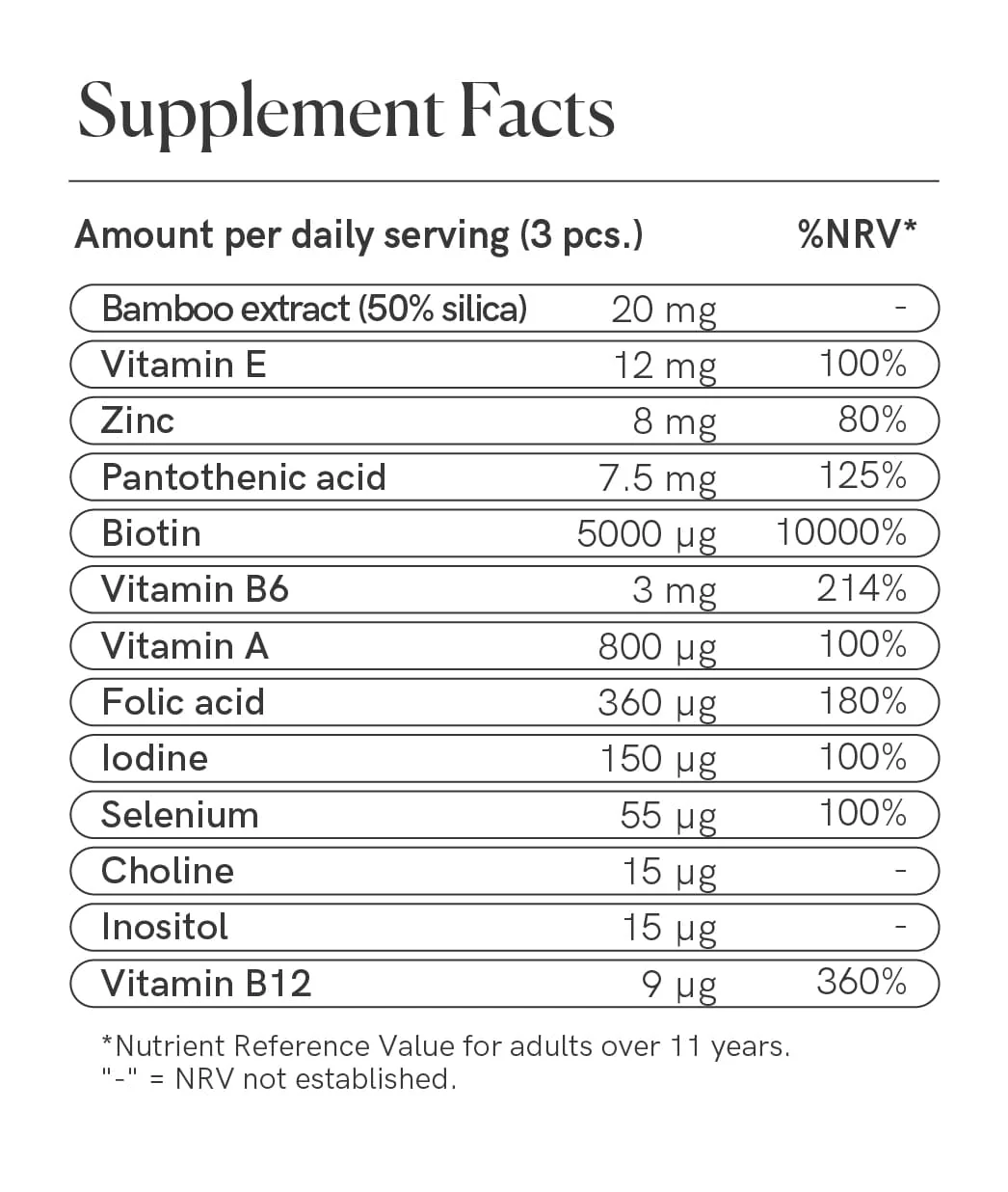 Hair Formula Gummies For Men - Image 9