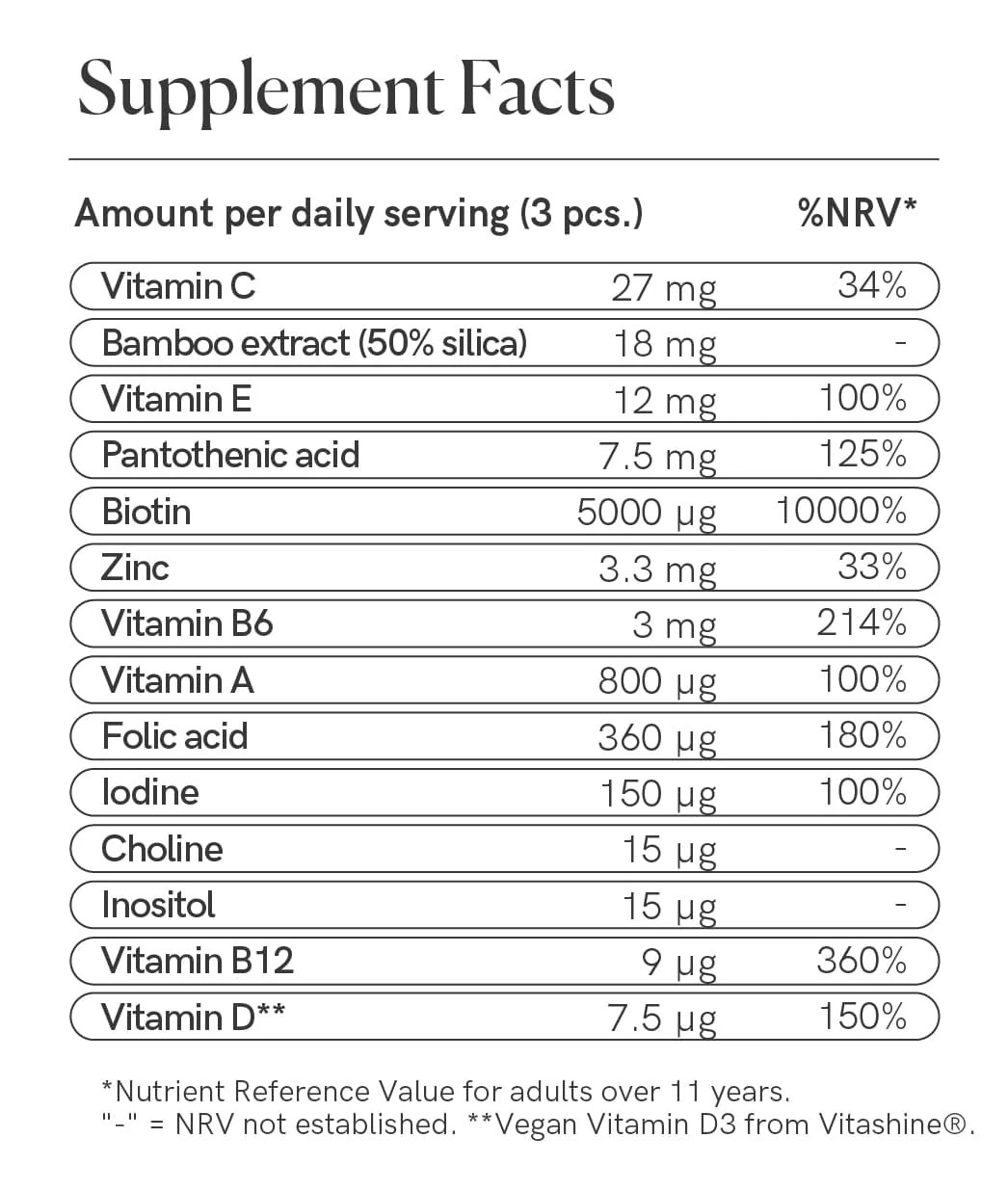 Hair Formula Gummies for Women - Image 9