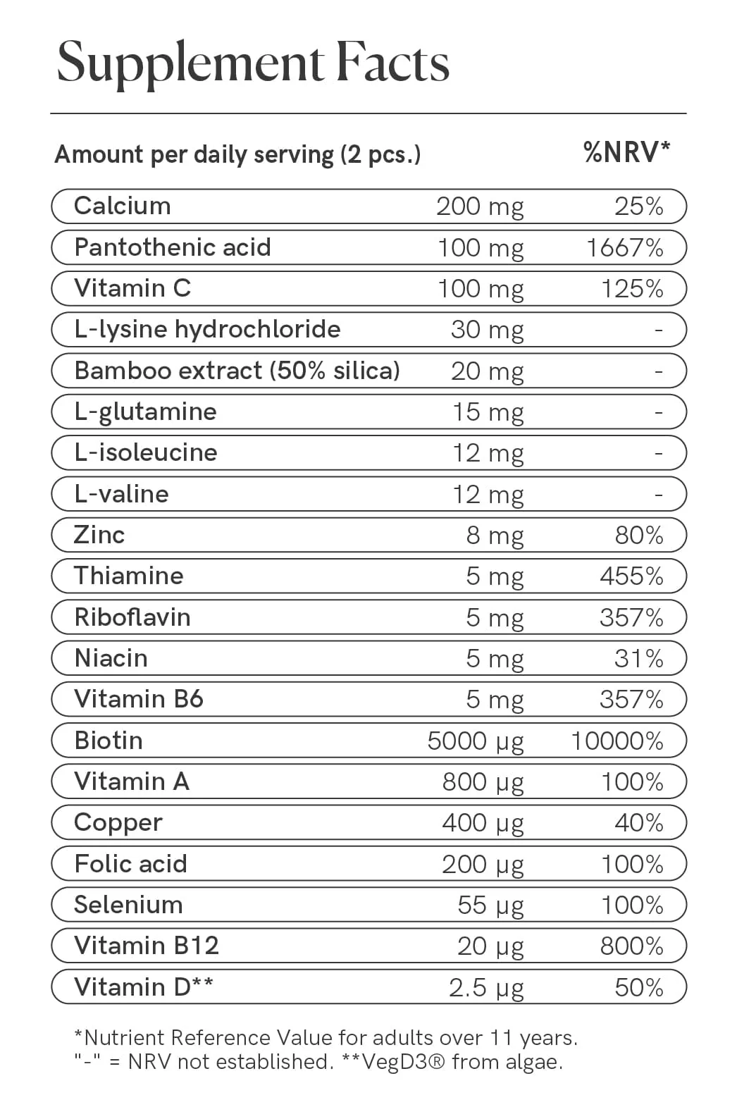 Hair Formula Tablets for Men - Image 10