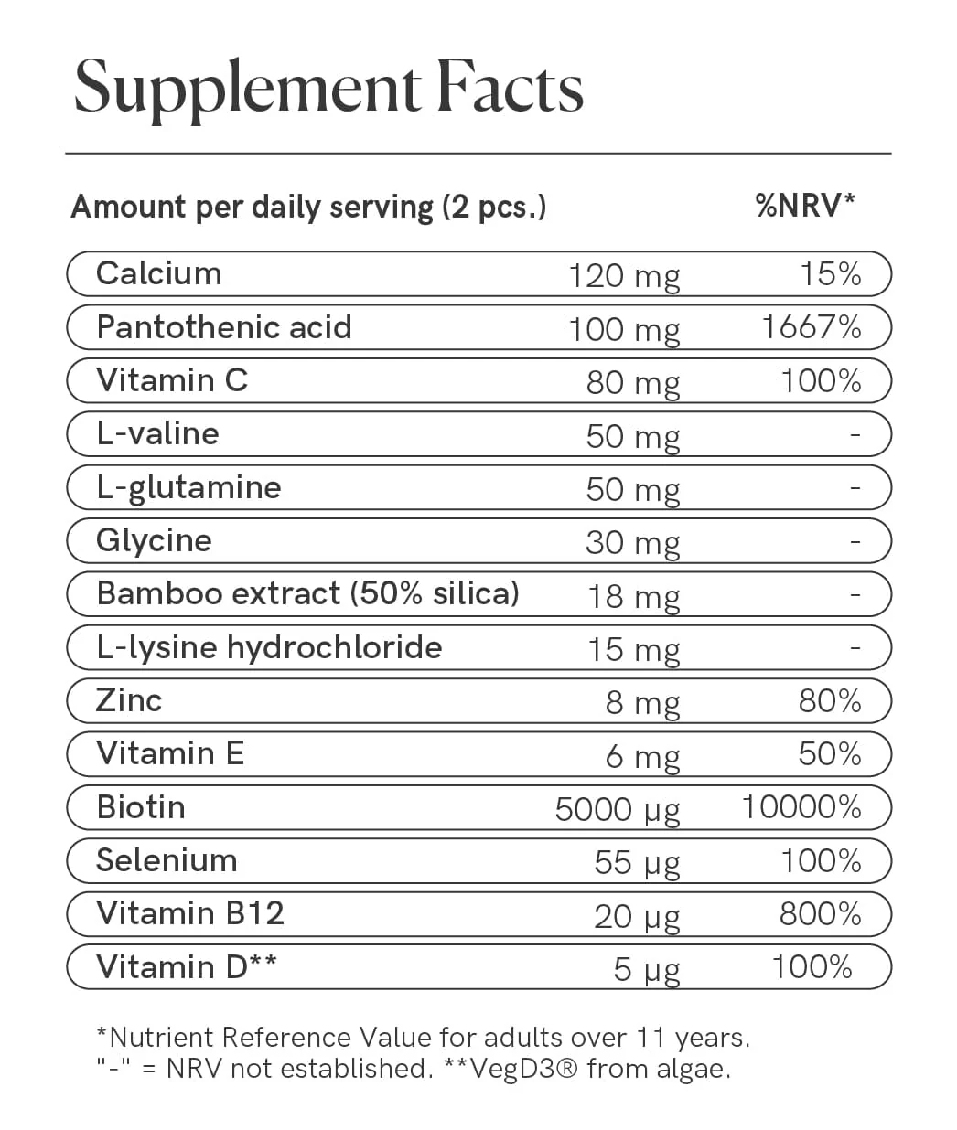 Hair Formula Tablets for Women - Image 11